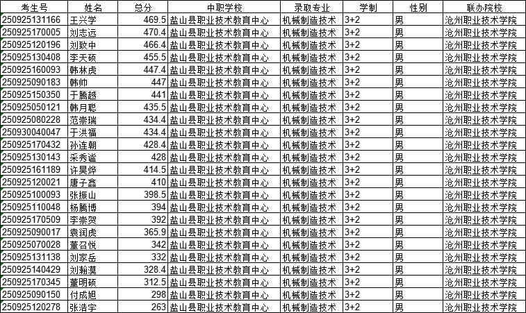 879eede3-a11b-469f-aa99-4ad4c9c298af.png