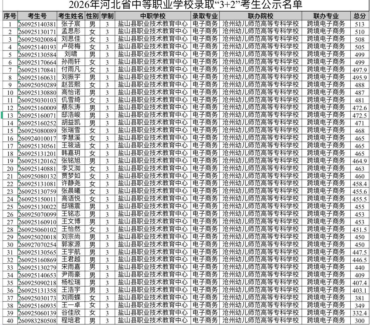 微信图片_20260727111927_10_190.jpg